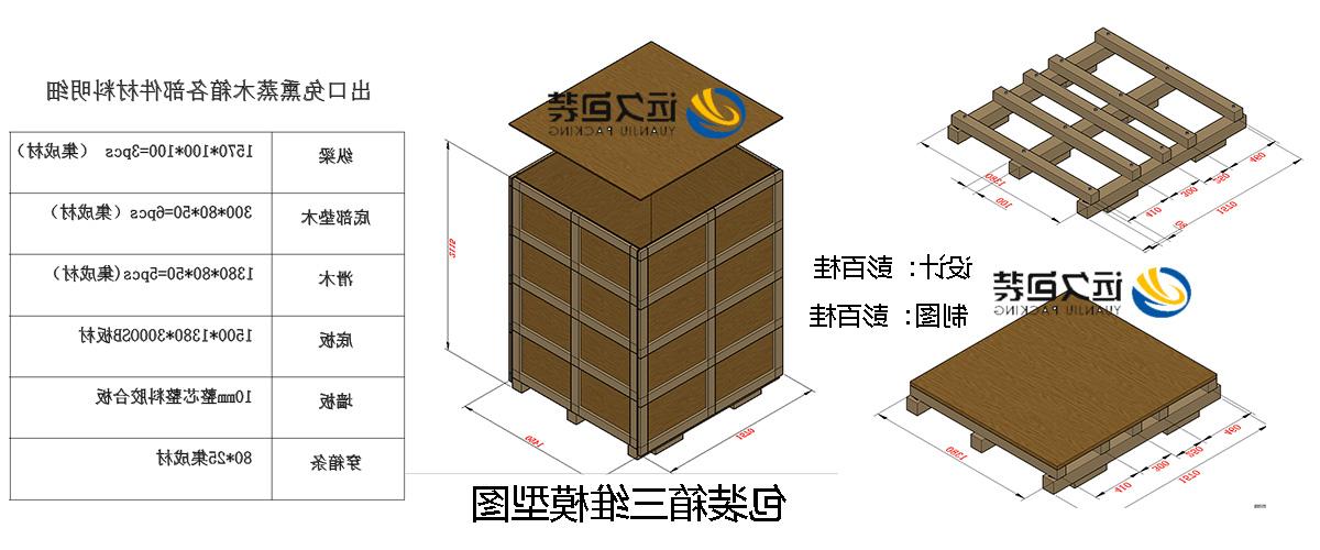 <a href='http://rhbq.lvyanbo.com'>买球平台</a>的设计需要考虑流通环境和经济性